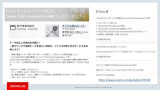 Copyright © 2017, Oracle and/or its affiliates. All rights reserved. 32
https://www.oracle.com/goto/jpm170530
アジェンダ
 
