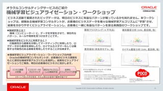 Copyright © 2017, Oracle and/or its affiliates. All rights reserved.
オラクルコンサルティングサービスのご紹介
機械学習ビジュアライゼーション・ワークショップ
35
ビジネス活動で蓄積されたビッグデータは、明日のビジネスに有益なパターンが眠っているかも知れません。本ワークシ
ョップは、経験ある機械学習コンサルタントが、お客様のビジネスデータを様々な機械学習アルゴリズムに“学習“させ、
結果を分かりやすくビジュアライゼーションし、お客様と一緒に有益なパターンを探る実践型のワークショップです。
日本オラクル株式会社
〒107-0061 東京都港区北青山 2-5-8 オラクル青山センター
oracle.com/jp
クラウド利用及びコンサルサービス料金
： 別途お問い合わせください。
• Oracle Data Visualization Cloud Serviceを使用する予定です。
• Oracle Database 12cで提供しているAdvanced Analyticsを使用する予定です。別途、
Oracle Database Cloud ServiceのHigh Performanceモデル等を購入する必要があります。
• その他製品・サービスに関する詳細は、弊社担当営業までご連絡ください。
機械学習ビジュアライゼーション・ワークショップの内容
Oracleの機械学習コンサルタントが、お客様のビジネス課題を
もとに適切な機械学習アルゴリズムを選択し、結果をビジュアライ
ゼーションでご報告、明日のお客様のビジネスに活かします。
機械学習とは？
機械（コンピューター）に、データを学習をさせて、潜在的な
パターン、ルールや規則を見つけ出すことです。
機械学習をビジネスに利用すると？
行動属性から顧客を分類してマーケティングに利用したり、ロ
グデータから異常を検知したり、ロイヤルカスタマーもしくは離
脱する可能性のある顧客を発見したりすることが出来ます。
顧客クラスタリング（ K-平均法） 離脱顧客分析（SVM、重回帰、他）
異常検知（時系列モデル、他） ロイヤル顧客分析（SVM、重回帰、他）
ビジネス課題
の把握
ビジネスデータの
プロファイリング
適切なアルゴリズム
による機械学習
結果を
ビジュアライズで評価
２ターンで約1カ月を想定、それ以降はお客様で展開可能です
本サービスの情報は、2016年12月現在のものです。
 