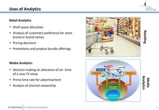 © EduPristine For [Business Analytics]
Uses of Analytics
Retail Analytics
 Shelf space allocation
 Analysis of customers preference for store
brand or brand names
 Pricing decisions
 Promotions and product bundle offerings
Media Analytics
 Decision making on allocation of air- time
of a new TV show
 Prime time rate for advertisement
 Analysis of channel viewership
9
Retailing
Media
Analytics
 