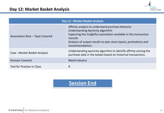 © EduPristine For [Business Analytics]
Day 12: Market Basket Analysis
19
Day 12 : Market Basket Analysis
Association Rule – Topic Covered
Affinity analysis to understand purchase behavior
Understanding Apriority algorithm
Capturing the insightful association available in the transaction
records
Analysis of output results to plan store layout, promotions and
recommendations
Case : Market Basket Analysis
Understanding apriority algorithm to identify affinity among the
purchase data in the basket based on historical transactions.
Domain Covered Retail Industry
Tool for Practice in Class R
Session End
 