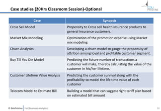 © EduPristine For [Business Analytics]
Case studies (20Hrs Classroom Session)-Optional
Case Synopsis
Cross Sell Model Propensity to Cross sell health insurance products to
general insurance customers.
Market Mix Modeling Optimization of the promotion expense using Market
mix modeling
Churn Analytics Developing a churn model to gauge the propensity of
attrition among loyal and profitable customer segment.
Buy Till You Die Model Predicting the future number of transactions a
customer will make, thereby calculating the value of the
customer in his/her lifetime.
Customer Lifetime Value Analysis Predicting the customer survival along with the
profitability to model the life time value of each
customer
Telecom Model to Estimate Bill Building a model that can suggest right tariff plan based
on estimated bill amount
20
 