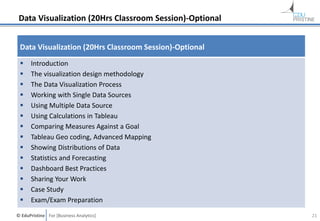© EduPristine For [Business Analytics]
Data Visualization (20Hrs Classroom Session)-Optional
21
Data Visualization (20Hrs Classroom Session)-Optional
 Introduction
 The visualization design methodology
 The Data Visualization Process
 Working with Single Data Sources
 Using Multiple Data Source
 Using Calculations in Tableau
 Comparing Measures Against a Goal
 Tableau Geo coding, Advanced Mapping
 Showing Distributions of Data
 Statistics and Forecasting
 Dashboard Best Practices
 Sharing Your Work
 Case Study
 Exam/Exam Preparation
 