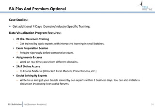 © EduPristine For [Business Analytics]
BA-Plus And Premium-Optional
Case Studies:-
 Get additional 4 Days Domain/Industry Specific Training.
Data Visualization Program Features:-
• 20 Hrs. Classroom Training
– Get trained by topic experts with interactive learning in small batches.
• Exam Preparation Session
– Prepare rigorously before competitive exam.
• Assignments & cases
– Work on real time cases from different domains.
• 24x7 Online Access
– to Course Material (Unlocked Excel Models, Presentations, etc.)
• Doubt Solving By Experts
– Write to us and get your doubts solved by our experts within 2 business days. You can also initiate a
discussion by posting it on active forums.
24
 