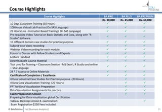 © EduPristine For [Business Analytics]
Course Highlights
25
Course Highlights BA PRO BA PLUS BA PREMIUM
Rs. 30,000 Rs. 45,000 Rs. 60,000
10 Days Classroom Training (50 Hours)   
100 Hours Virtual Lab Practice (On SAS Language)   
25 Hours Live - Instructor Based Training ( On SAS Language)   
Pre-requisite Video Tutorial on Basic Statistic and Data, along with "R
Studio" Software.
  
10 different domain case studies for practice purpose.   
Subject wise Video recording   
Webinar Video recording for each module.   
Forum to Discuss with Fellow Students and Experts   
Lecture Handout   
Downloadable Course Material   
Tool used for Training – Classroom Session - MS Excel ; R Studio and online
:- SAS Language
  
24 * 7 Access to Online Materials   
Certificate of Completion / Excellence   
4 Days Industrial Case Studies For Practice purpose -(20 Hours)  
4 Days Data Visualization Training -(20 Hours)  
PPT for Data Visualization Preparation  
Data Visualization Assignments for practice  
Exam Preparation Session
Preparing for Data visualization global Certification
 
Tableau Desktop version 8. examination:
Exam Registration-$250 Fees Included

 