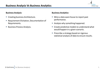 © EduPristine For [Business Analytics]
Business Analysis Vs Business Analytics
Business Analysis-
 Creating business Architecture.
 Requirement Elicitation, Documentation of
Requirements.
 Business Process Analysis.
Business Analytics-
 Mine a data ware house to report past
performance.
 Analyze why something happened.
 Create predictive models to understand what
would happen in a given scenario.
 Prescribe a strategy based on rigorous
statistical analysis of data to ensure results.
6
 