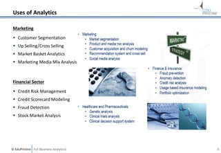 © EduPristine For [Business Analytics]
Uses of Analytics
Marketing
 Customer Segmentation
 Up Selling/Cross Selling
 Market Basket Analytics
 Marketing Media Mix Analysis
Financial Sector
 Credit Risk Management
 Credit Scorecard Modeling
 Fraud Detection
 Stock Market Analysis
8
 