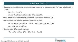 ARIMA (CONTD.)
• Suppose we consider the Yt series which are known to be non-stationary. For Yt we calculate Wt as
below:
Wt = Yt+1 – Yt = Δ1 Yt
where, Wt is known as first order difference of Yt.
Now, if we say Wt follow ARMA(p,q) then we say Yt follow ARIMA(p,1,q).
In general if we say Yt follws ARIMA of order p,d,q, then
Wt = α0 + β1Wt-1 + β2Wt-2 +… + βpWt-p + γ1Zt-1 + γ2Zt-2 +…+ γpZt-q +et
Wt = Δd Yt and Zt  Wt Wt
• Second order difference is given by:
Wt = Δ2 Yt = Δ1 Yt+1 – Δ1 Yt = (Yt+2-Yt+1) – (Yt+1-Yt)
Copyright 2016,Beamsync, All rights reserved.
 