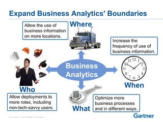 © 2014 Gartner, Inc. and/or its affiliates. All rights reserved.
Who
Allow deployments to
more roles, including
non-tech-savvy users.
WhereAllow the use of
business information
on more locations.
What
Optimize more
business processes
and in different ways.
Business
Analytics
When
Increase the
frequency of use of
business information.
Expand Business Analytics' Boundaries
 
