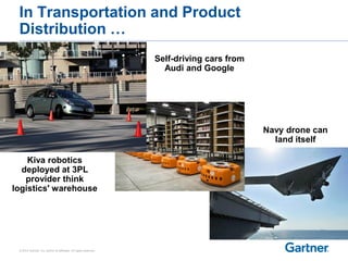 © 2014 Gartner, Inc. and/or its affiliates. All rights reserved.
In Transportation and Product
Distribution …
Kiva robotic...