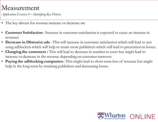 Measurement
Application Exercise 4 – Identifying Key Drivers
• The key drivers for revenue increase or decrease are
• Customer Satisfaction : Increase in customer satisfaction is expected to cause an increase in
revenues
• Decrease in Obtrusive ads : This will increase in customer satisfaction which will lead to not
using adblockers which will help to retain more publishers which will lead to prevention in losses.
• Charging the customers : This will lead to decrease in number to users but might lead to
increase or decrease in the revenue depending on customer turnover.
• Paying the adblocking companies: This might lead to short term loss of revenue but might
help in the long term by retaining publishers and decreasing losses.
 