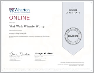EDUCA
T
ION FOR EVE
R
YONE
CO
U
R
S
E
C E R T I F
I
C
A
TE
COURSE
CERTIFICATE
08/28/2020
Wai Wah Winnie Wong
Accounting Analytics
an online non-credit course authorized by University of Pennsylvania and offered through
Coursera
has successfully completed
Professor Brian J. Bushee
The Geoffrey T. Boisi Professor
Wharton School
University of Pennsylvania
Christopher D. Ittner
EY Professor of Accounting
Wharton School
University of Pennsylvania
Verify at coursera.org/verify/GU3CX89ZJGSJ
Coursera has confirmed the identity of this individual and
their participation in the course.
The online course named in this certificate may draw on material from courses taught on-campus, but it is not equivalent to an on-campus course. Participation in this online course does not constitute enrollment
at the University of Pennsylvania. This certificate does not confer a University grade, course credit or degree, and it does not verify the identity of the learner.
 