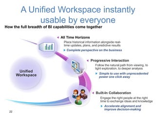 22
A Unified Workspace instantly
usable by everyone
Built-In Collaboration
Progressive Interaction
How the full breadth of BI capabilities come together
All Time Horizons
Unified
Workspace
Complete perspective on the business
Simple to use with unprecedented
power one click away
Place historical information alongside real-
time updates, plans, and predictive results
Follow the natural path from viewing, to
light exploration, to deeper analysis
Engage the right people at the right
time to exchange ideas and knowledge
Accelerate alignment and
improve decision-making
 