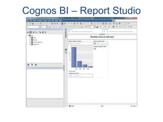 Cognos BI – Report Studio
 