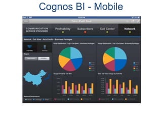Cognos BI - Mobile
 