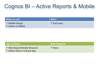 Cognos BI – Active Reports & Mobile
When to use? Who?
 Mobile Device
 Online or Offline
 End Users
Type of Client Skills Required
 Web-Based (Mobile Browser)
 Native iPad or Android App
 None
 