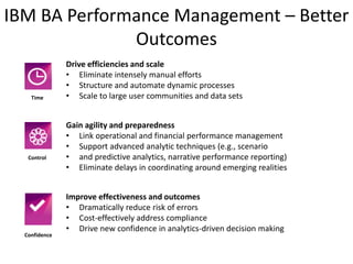 IBM BA Performance Management – Better
Outcomes
Drive efficiencies and scale
• Eliminate intensely manual efforts
• Structure and automate dynamic processes
• Scale to large user communities and data sets
Gain agility and preparedness
• Link operational and financial performance management
• Support advanced analytic techniques (e.g., scenario
• and predictive analytics, narrative performance reporting)
• Eliminate delays in coordinating around emerging realities
Improve effectiveness and outcomes
• Dramatically reduce risk of errors
• Cost-effectively address compliance
• Drive new confidence in analytics-driven decision making
Confidence
Control
Time
 