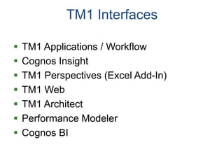 TM1 Interfaces
 TM1 Applications / Workflow
 Cognos Insight
 TM1 Perspectives (Excel Add-In)
 TM1 Web
 TM1 Architect
 Performance Modeler
 Cognos BI
 