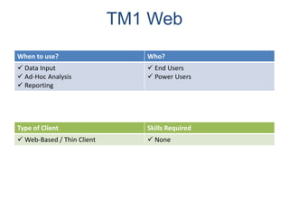 TM1 Web
When to use? Who?
 Data Input
 Ad-Hoc Analysis
 Reporting
 End Users
 Power Users
Type of Client Skills Required
 Web-Based / Thin Client  None
 