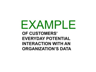 OF CUSTOMERS’
EVERYDAY POTENTIAL
INTERACTION WITH AN
ORGANIZATION’S DATA
EXAMPLE
 