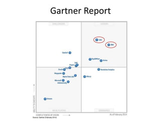 Gartner Report
 