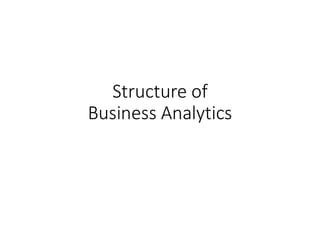 Structure of
Business Analytics
 