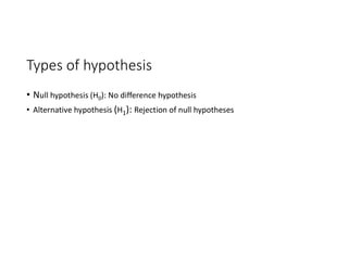 Types of hypothesis
• Null hypothesis (H0): No difference hypothesis
• Alternative hypothesis (H1): Rejection of null hypotheses
 