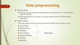 Prediction of Airlines Delay | PPTX