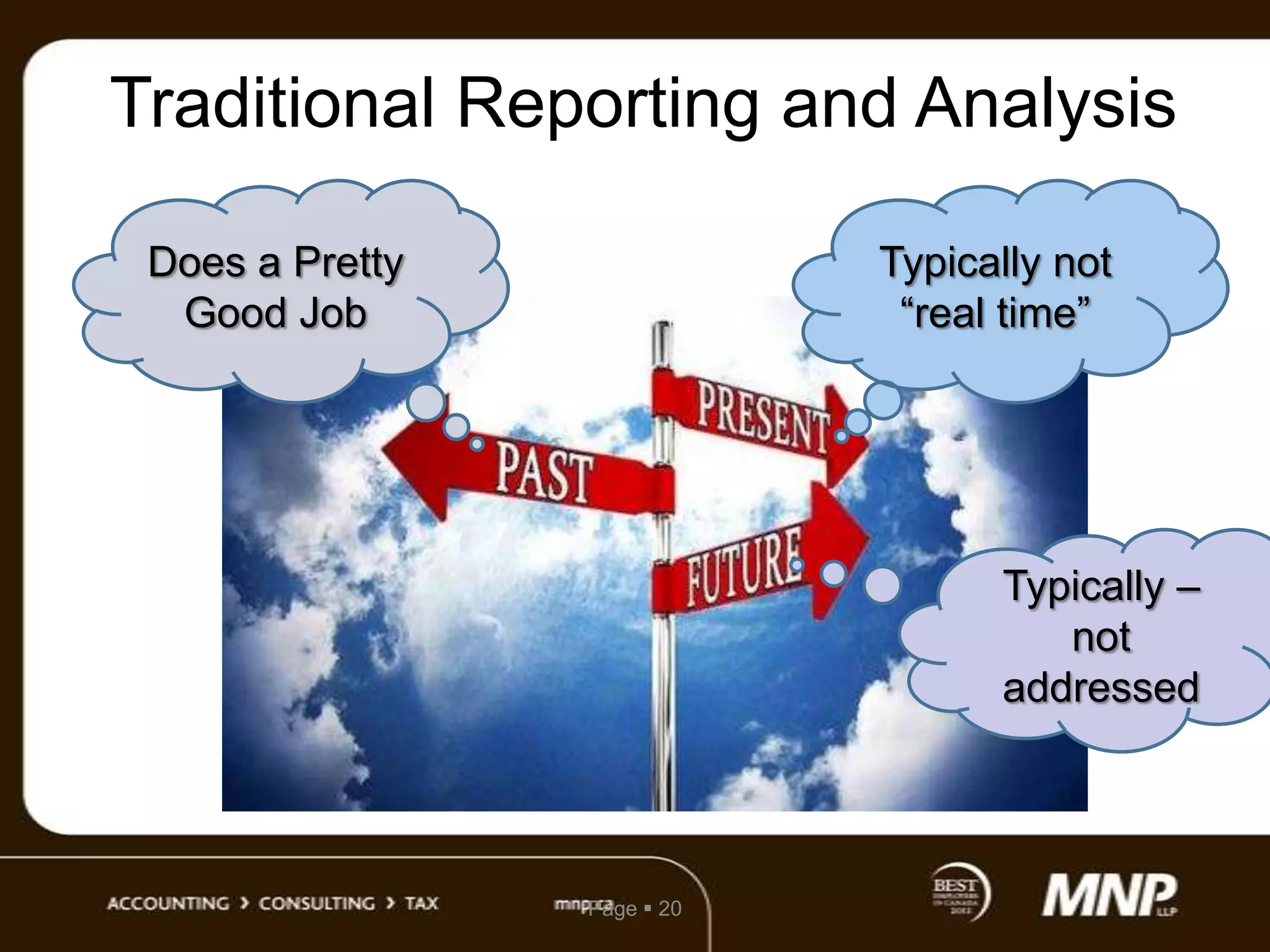 Traditional Reporting and Analysis
Does a Pretty
Good Job

Typically not
“real time”

Typically –
not
addressed

Page  20

 