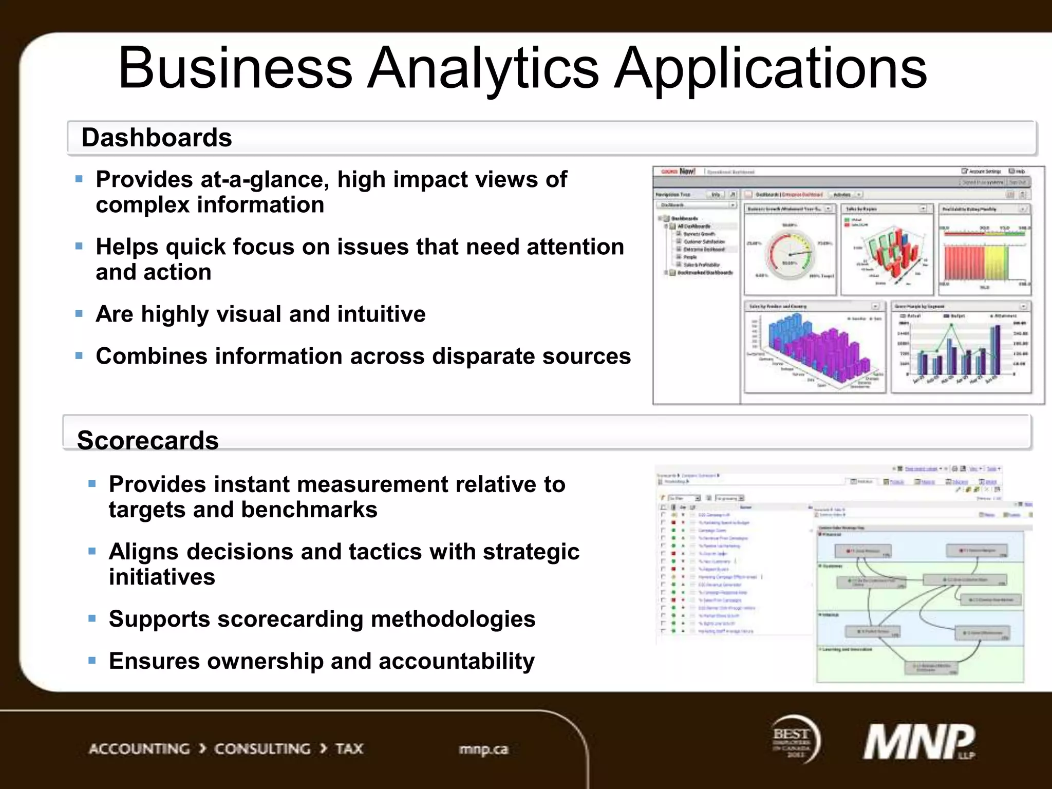 Business Analytics Applications
Dashboards
 Provides at-a-glance, high impact views of
complex information
 Helps quick focus on issues that need attention
and action
 Are highly visual and intuitive
 Combines information across disparate sources

Scorecards
 Provides instant measurement relative to
targets and benchmarks
 Aligns decisions and tactics with strategic
initiatives
 Supports scorecarding methodologies
 Ensures ownership and accountability

 