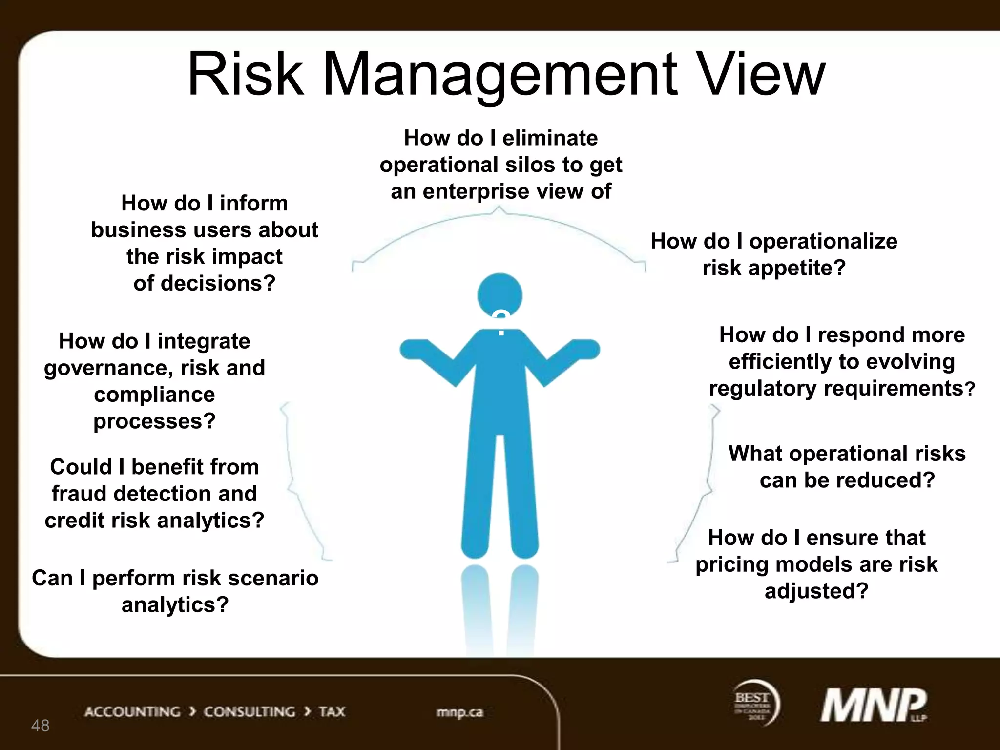 Risk Management View
How do I inform
business users about
the risk impact
of decisions?

How do I integrate
governance, risk and
compliance
processes?
Could I benefit from
fraud detection and
credit risk analytics?
Can I perform risk scenario
analytics?

48

How do I eliminate
operational silos to get
an enterprise view of
risk?

How do I operationalize
risk appetite?

?

How do I respond more
efficiently to evolving
regulatory requirements?
What operational risks
can be reduced?
How do I ensure that
pricing models are risk
adjusted?

 