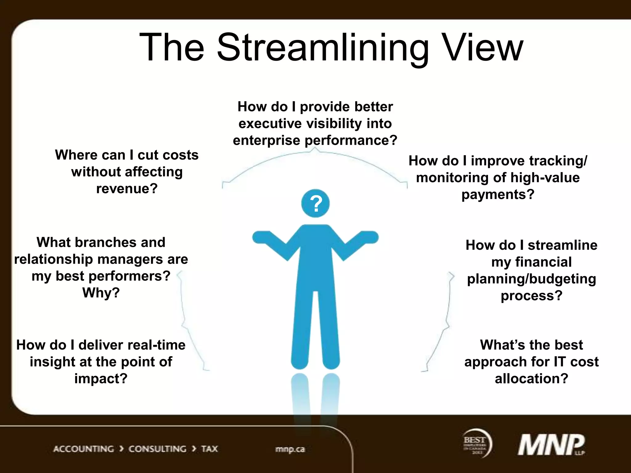 The Streamlining View
How do I provide better
executive visibility into
enterprise performance?
Where can I cut costs
without affecting
revenue?

?

How do I improve tracking/
monitoring of high-value
payments?

What branches and
relationship managers are
my best performers?
Why?

How do I streamline
my financial
planning/budgeting
process?

How do I deliver real-time
insight at the point of
impact?

What’s the best
approach for IT cost
allocation?

 