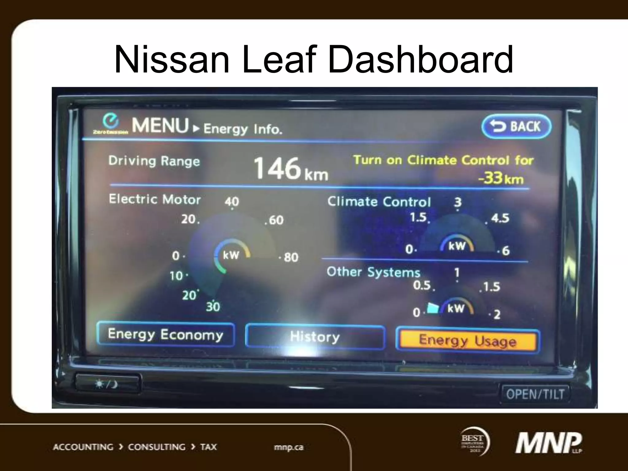 Nissan Leaf Dashboard

 