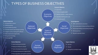 Business Objectives & Control Objectives in Information Technology | PPTX