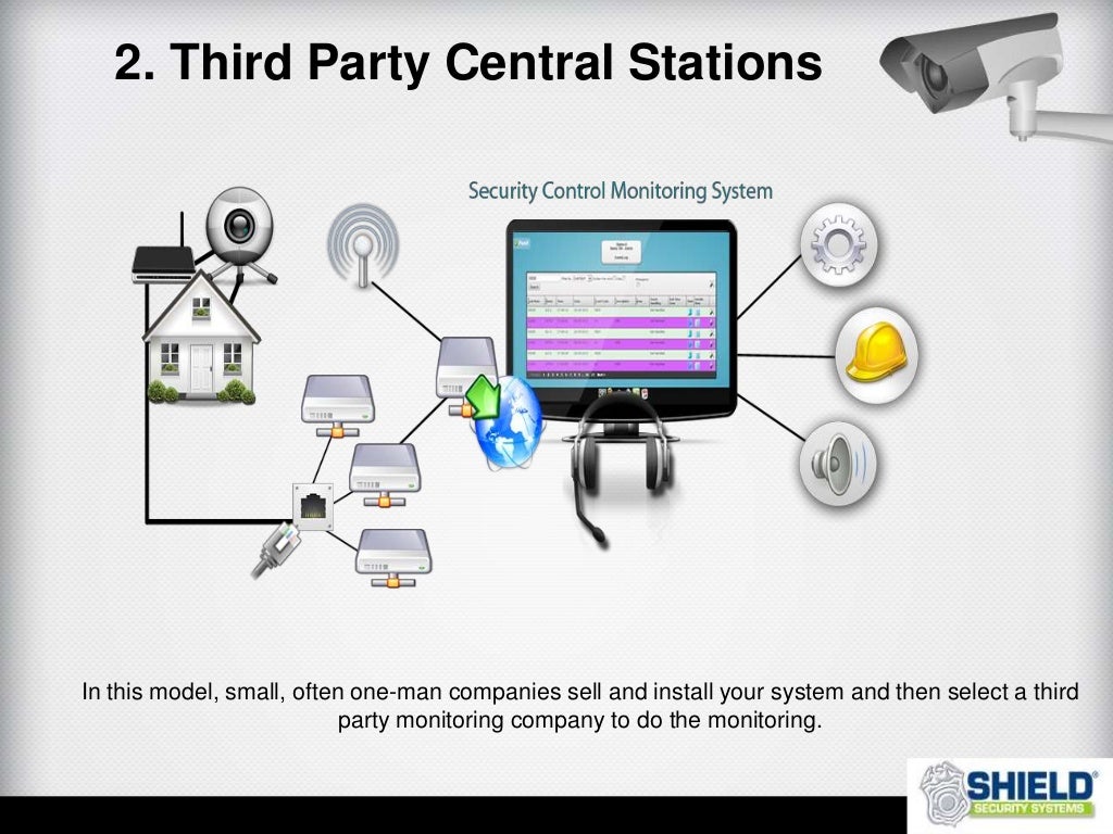 An overview on Business and Home security systems in Kansas City