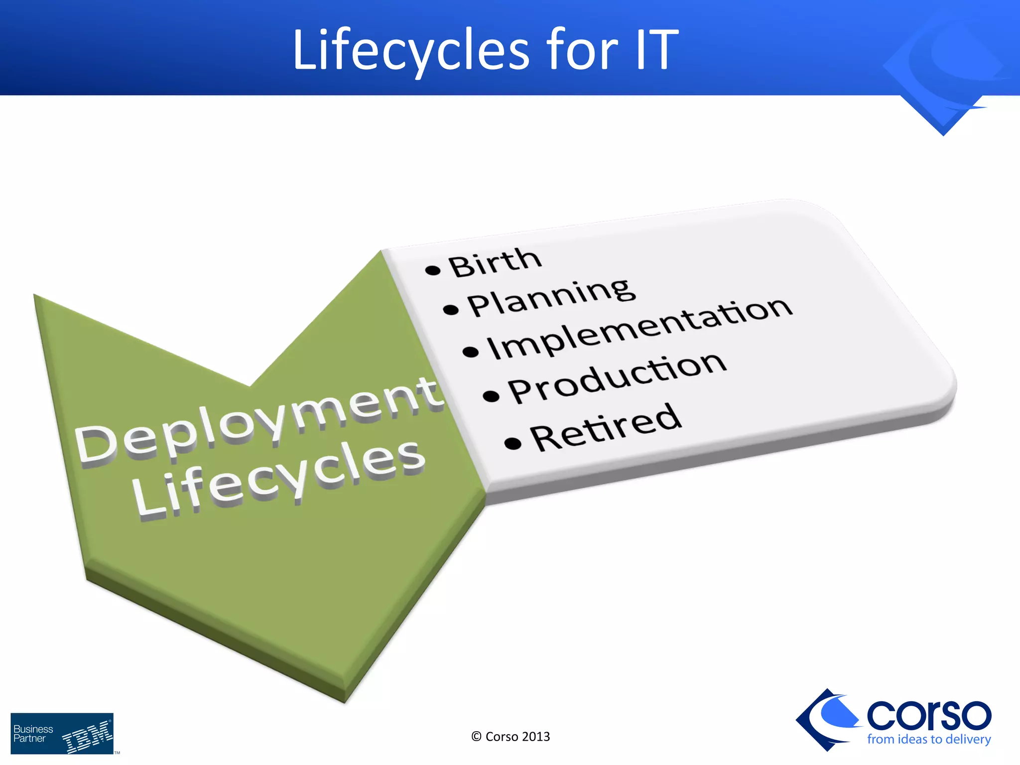 © 
Corso 
2013 
from ideas to delivery 
Lifecycles 
for 
IT 
 