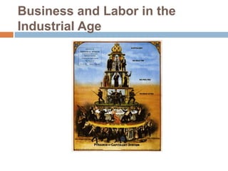 Business and Labor in the Industrial Age 