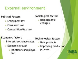 External environment
Political Factors
 Emloyment law
 Consumer law
 Competition/tax law
Economic factors
 Interest/exchange rates
 Economic growth
Inflation/unemploym
ent
Sociological factors
 Demographic
changes
Technological factors
 New products
 Improving production
process
 