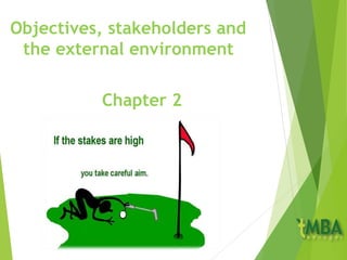 Objectives, stakeholders and
the external environment
Chapter 2
 