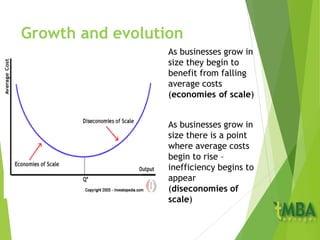 Growth and evolution
As businesses grow in
size they begin to
benefit from falling
average costs
(economies of scale)
As businesses grow in
size there is a point
where average costs
begin to rise –
inefficiency begins to
appear
(diseconomies of
scale)
 