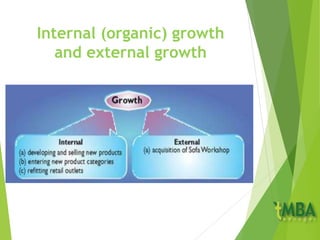 Internal (organic) growth
and external growth
 