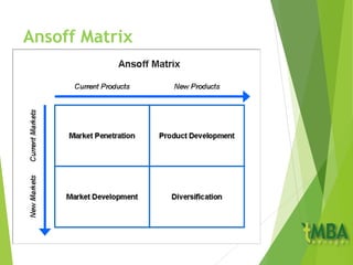 Ansoff Matrix
 