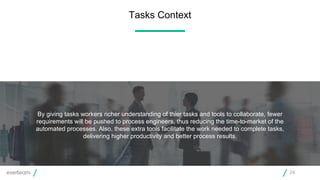 By giving tasks workers richer understanding of thier tasks and tools to collaborate, fewer
requirements will be pushed to process engineers, thus reducing the time-to-market of the
automated processes. Also, these extra tools facilitate the work needed to complete tasks,
delivering higher productivity and better process results.
Tasks Context
24
 