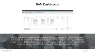 Process performance insights are a basic benefit that customers seek when implementing BPM.
By removing the development effort to collect the most common data and allowing administrators
to create as many dashboards as needed to ensure the accessibility of the summarized information,
customers can expect out-of-the-box value and reduce their development effort.
BAM Dashboards
26
 