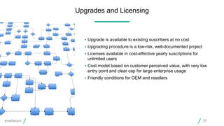 Upgrades and Licensing
28
▪ Upgrade is available to existing suscribers at no cost
▪ Upgrading procedure is a low-risk, well-documented project
▪ Licenses available in cost-effective yearly suscriptions for
unlimited users
▪ Cost model based on customer perceived value, with very low
entry point and clear cap for large enterprise usage
▪ Friendly conditions for OEM and resellers
 