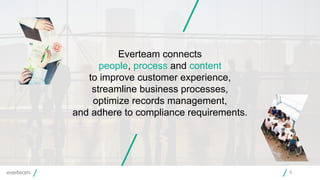 6
Everteam connects
people, process and content
to improve customer experience,
streamline business processes,
optimize records management,
and adhere to compliance requirements.
 