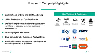 Everteam Company Highlights
7
► Over 25 Years of ECM and BPM Leadership
► 1000+ Customers on Five Continents
► Extensive experience implementing industry
solutions to address complex business
requirements
► ~300 Employees Worldwide
► Cited as Leaders by Prominent Analyst Firms
► Acquired Intalio to Incorporate Leading iBPMs
technology into ECM platform
Life
Sciences
Engineering Insurance Media Public
Sector
Key Verticals & Customers
 