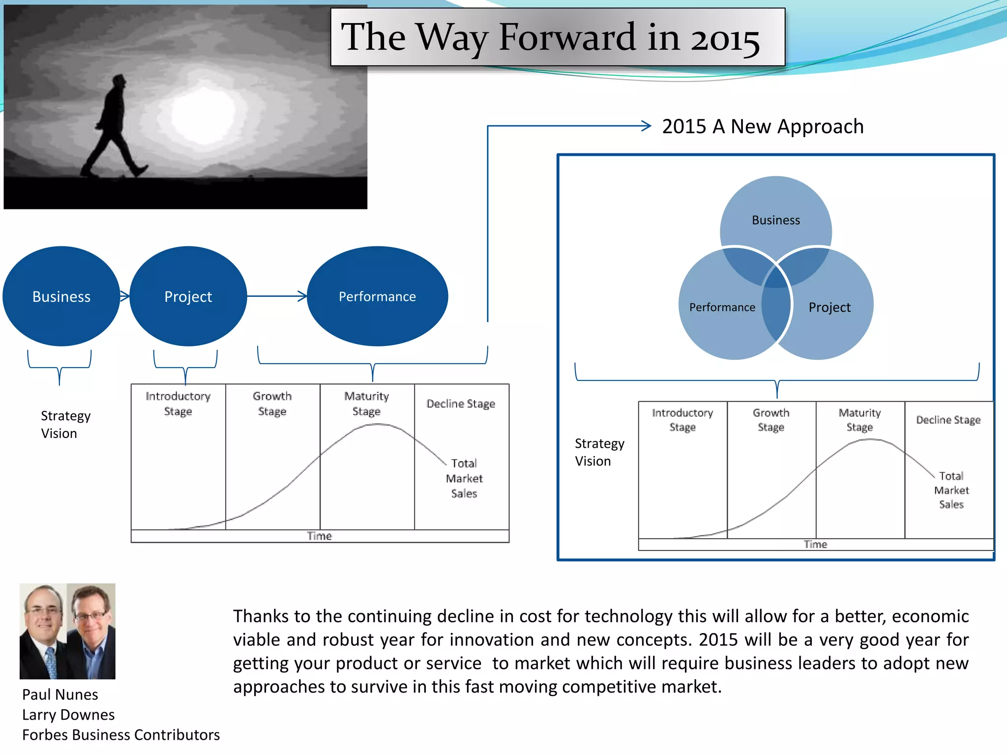 Business
Thanks to the continuing decline in cost for technology this will allow for a better, economic
viable and robust year for innovation and new concepts. 2015 will be a very good year for
getting your product or service to market which will require business leaders to adopt new
approaches to survive in this fast moving competitive market.Paul Nunes
Larry Downes
Forbes Business Contributors
Business
ProjectPerformance
Strategy
Vision
The Way Forward in 2015
Project Performance
2015 A New Approach
Strategy
Vision
 