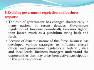 Business and society relationship | PPTX