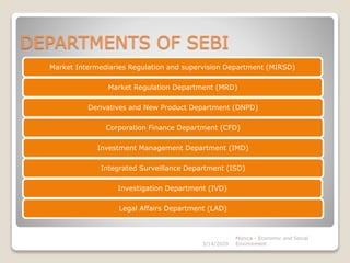 DEPARTMENTS OF SEBI
Market Intermediaries Regulation and supervision Department (MIRSD)
Market Regulation Department (MRD)
Derivatives and New Product Department (DNPD)
Corporation Finance Department (CFD)
Investment Management Department (IMD)
Integrated Surveillance Department (ISD)
Investigation Department (IVD)
Legal Affairs Department (LAD)
3/14/2020
Monica - Economic and Social
Environment
 