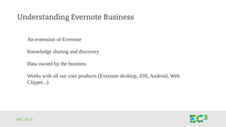 #EC2013
Understanding Evernote Business
An extension of Evernote
Knowledge sharing and discovery
Data owned by the business
Works with all our core products (Evernote desktop, iOS, Android, Web
Clipper...)
 